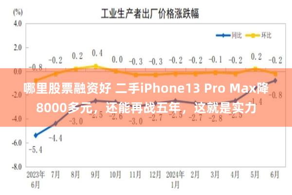 哪里股票融资好 二手iPhone13 Pro Max降8000多元，还能再战五年，这就是实力