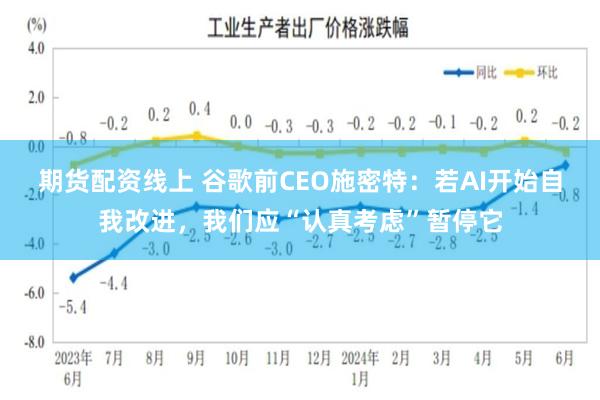 期货配资线上 谷歌前CEO施密特：若AI开始自我改进，我们应“认真考虑”暂停它